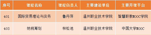 1676249728867090504.png 图片4.png