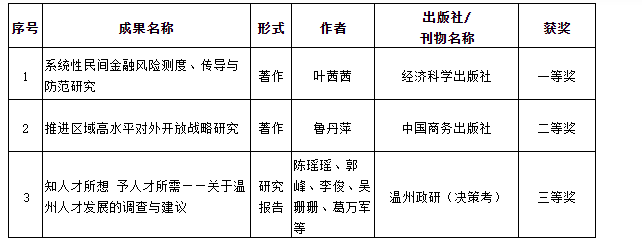 6e1e82568f0fa24e27540031346a213.png